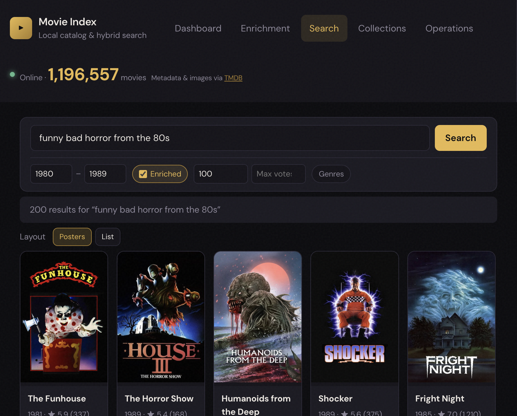 Search for funny-bad 80s horror with trash-quality and notoriety weights raised